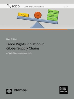 cover image of Labor Rights Violation in Global Supply Chains
